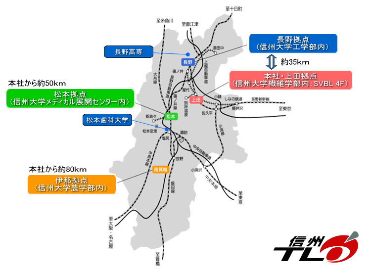 株式会社信州TLOイメージ3