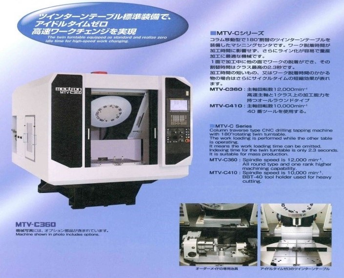 松南工業有限会社イメージ1