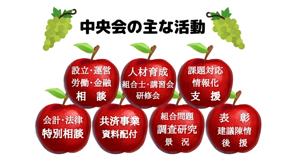 長野県中小企業団体中央会イメージ2